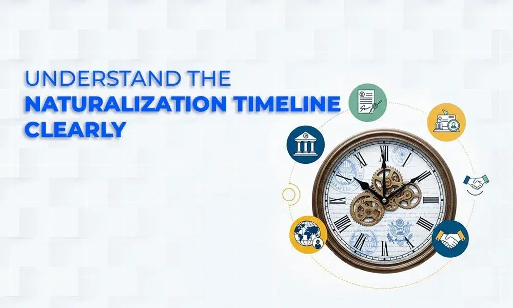 How Long Does the Naturalization Process Take?